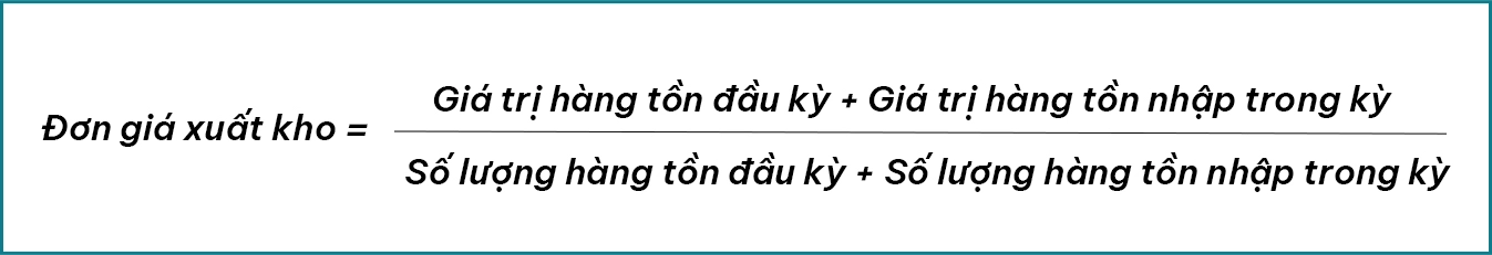 Công thức tính theo giá bình quân gia quyền cả kỳ dự trữ