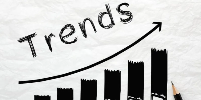 Xu hướng trong năm 2025