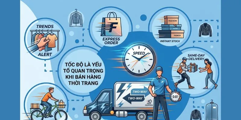 Tốc độ là yếu tố quan trọng khi bán hàng thời trang