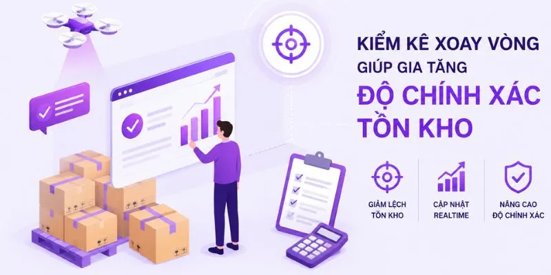 Kiểm kê xoay vòng giúp gia tăng độ chính xác tồn kho