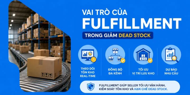 Vai trò của fulfillment trong giảm dead stock