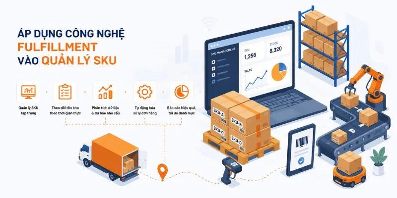Áp dụng công nghệ fulfillment vào quản lý SKU