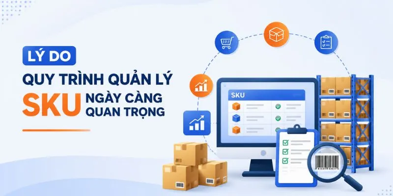 Lý do quy trình quản lý SKU ngày càng quan trọng