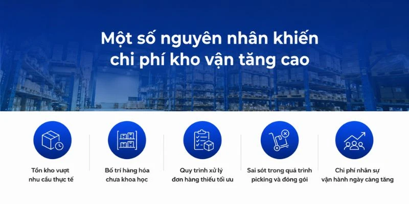 Một số nguyên nhân khiến chi phí khó vận tăng cao
