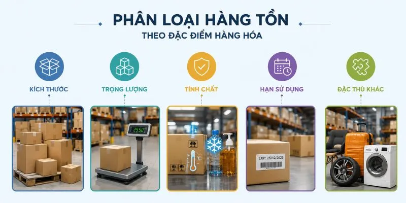 Phân loại hàng tồn theo đặc điểm hàng hóa