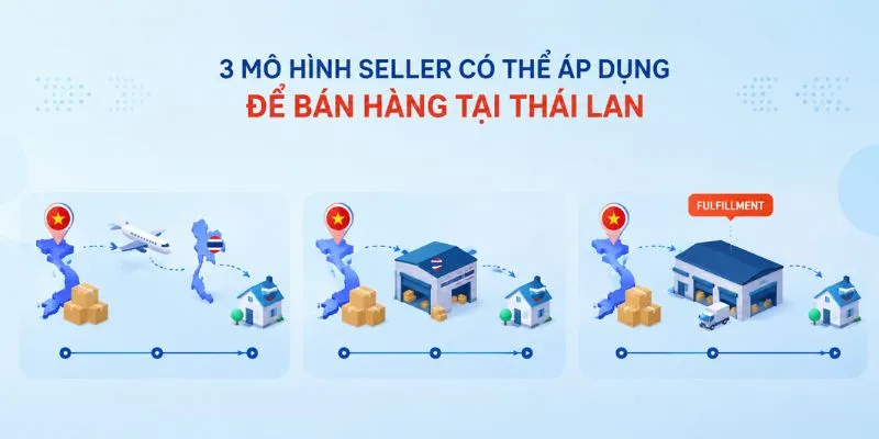 3 mô hình seller có thể áp dụng để bán hàng tại Thái Lan