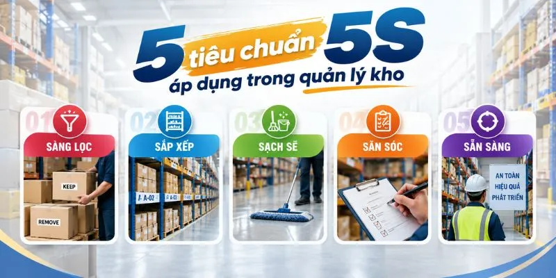 5 tiêu chuẩn 5S áp dụng trong quản lý kho