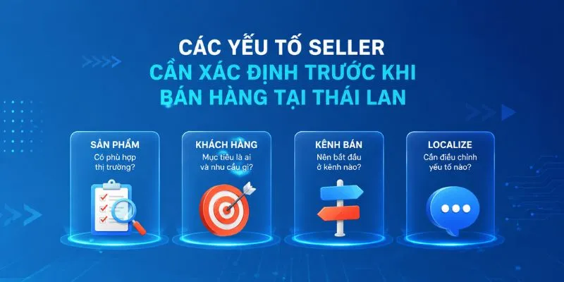 Các yếu tố seller cần xác định trước khi bán hàng tại Thái Lan