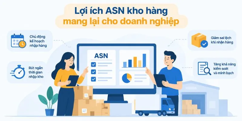 Lợi ích ASN kho hàng mang lại cho doanh nghiệp