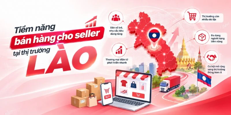 Tiềm năng bán hàng cho seller tại thị trường Lào