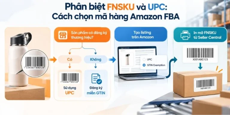 Phân biệt FNSKU và UPC